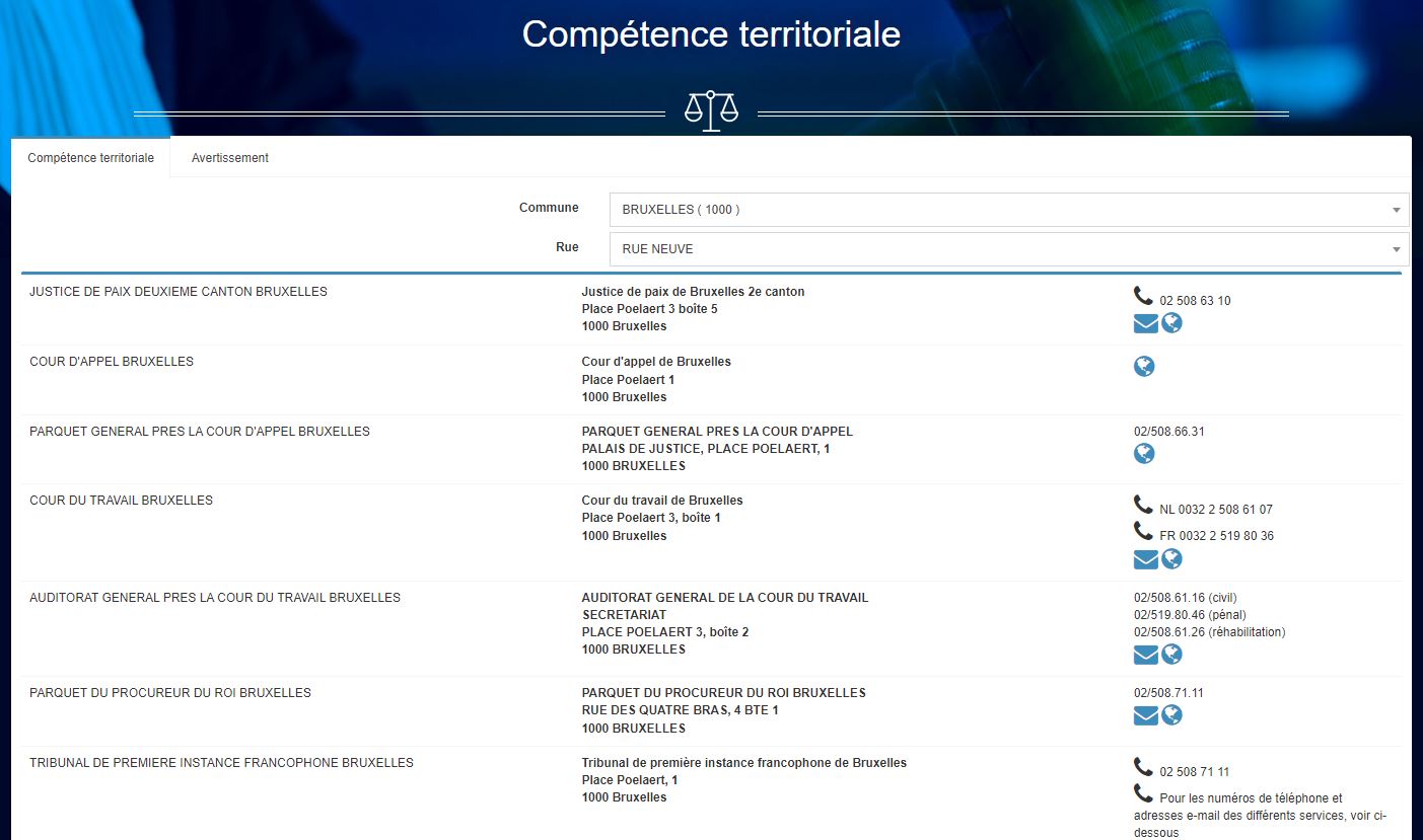 Compétence territoriale